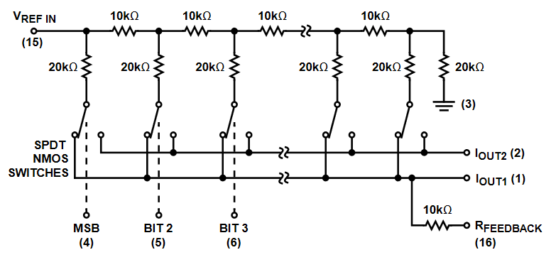 Keithley 224 Programmable Current Source - Compliance voltage limit repair