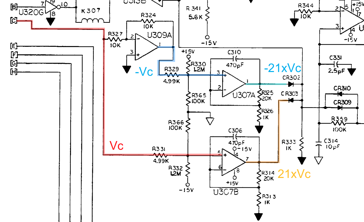 Keithley 224 Programmable Current Source - Compliance voltage limit repair