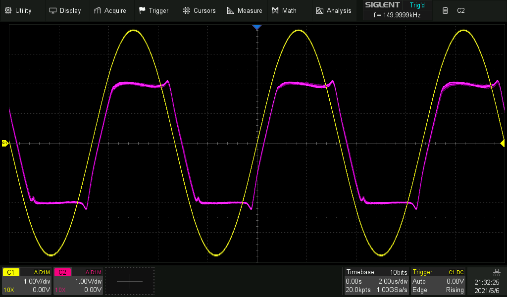 Testing the precision clipper circuit