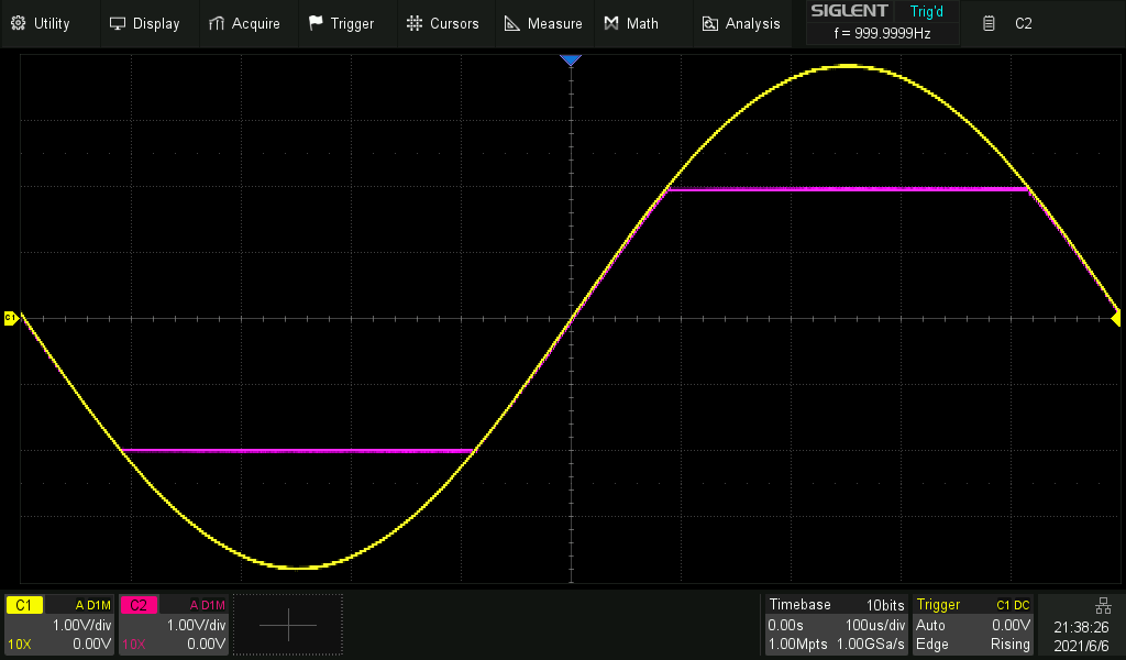 Testing the precision clipper circuit