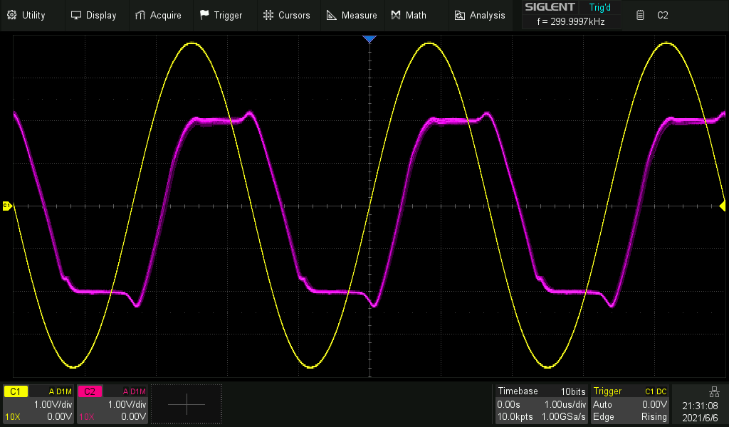 Testing the precision clipper circuit