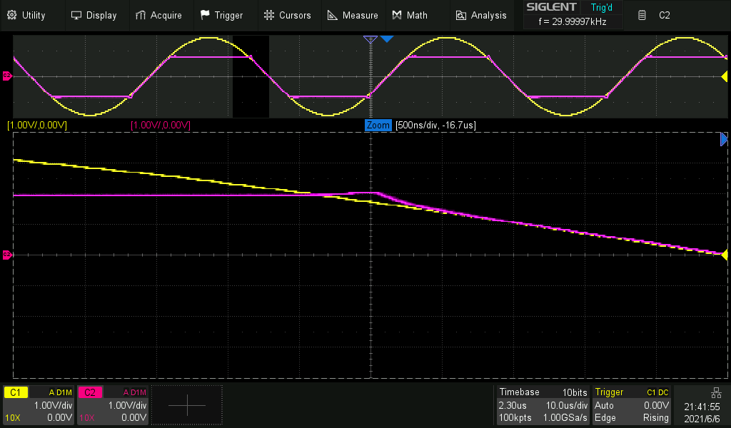 Testing the precision clipper circuit