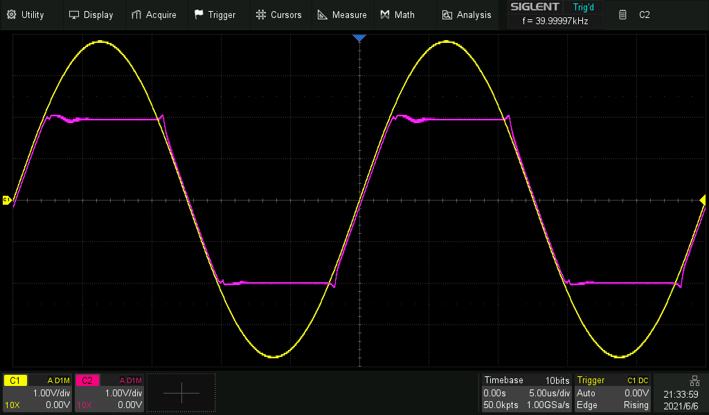 Testing the precision clipper circuit