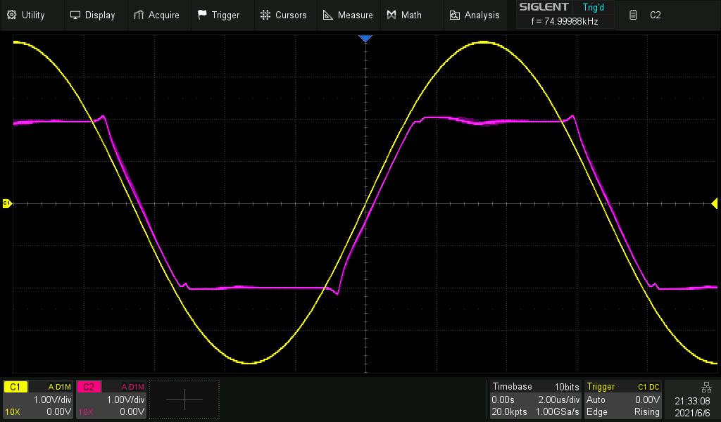 Testing the precision clipper circuit