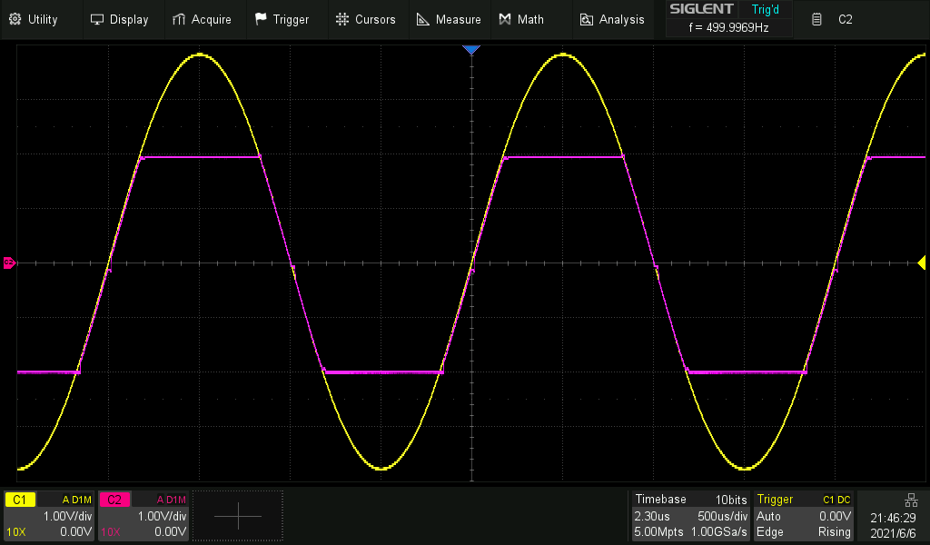 Testing the precision clipper circuit