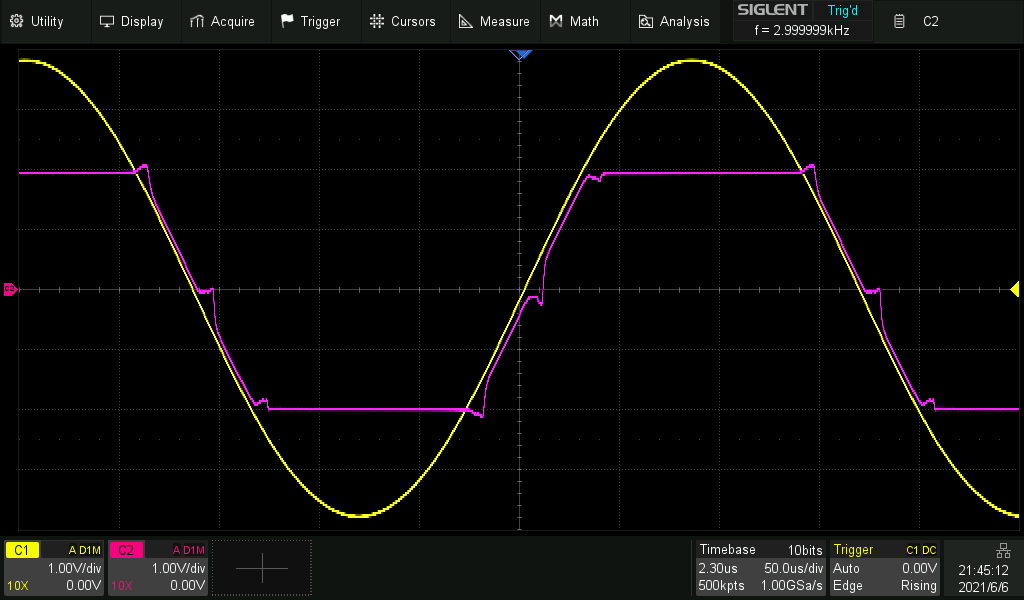 Testing the precision clipper circuit