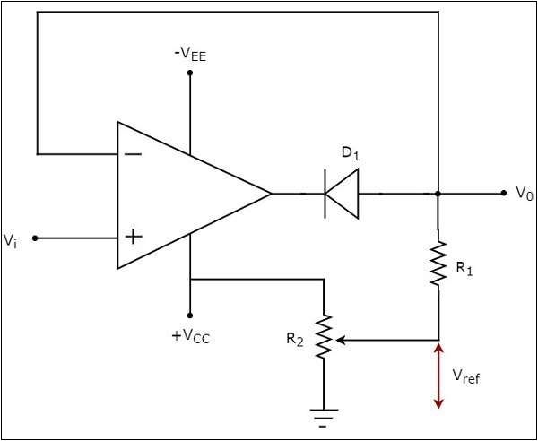 Precision Positive & Negative Clipper using any op amp