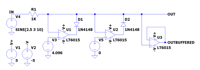 Precision Positive & Negative Clipper using any op amp