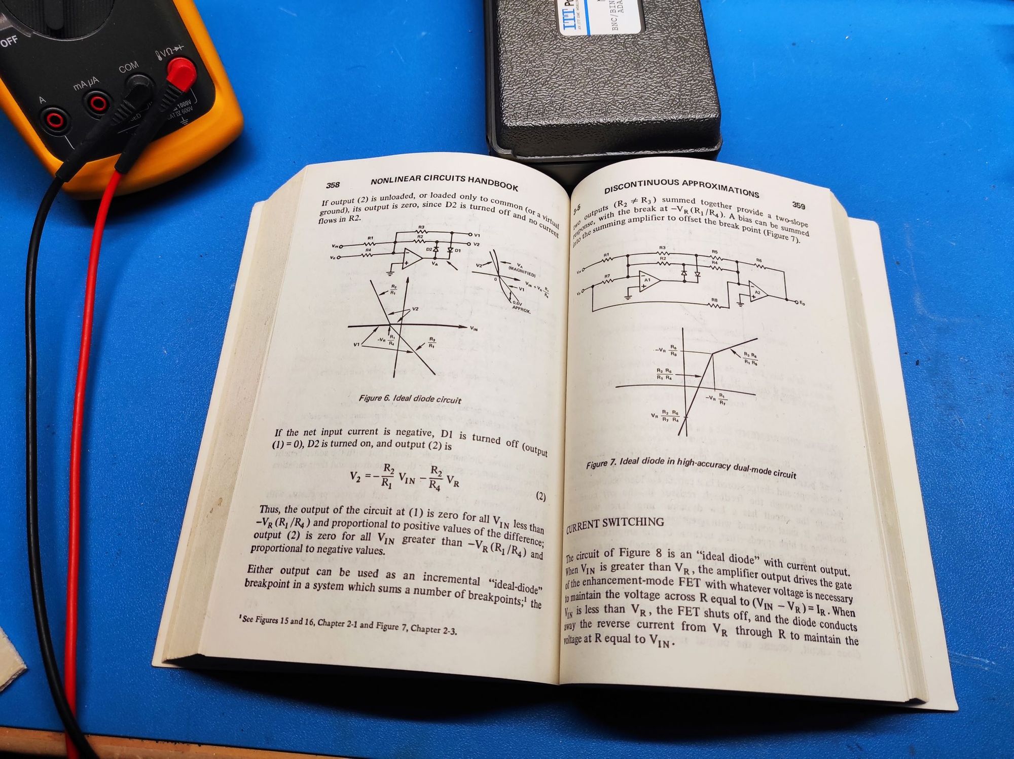 Precision Positive & Negative Clipper using any op amp