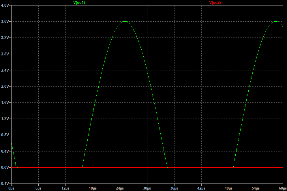 Precision Positive & Negative Clipper using any op amp