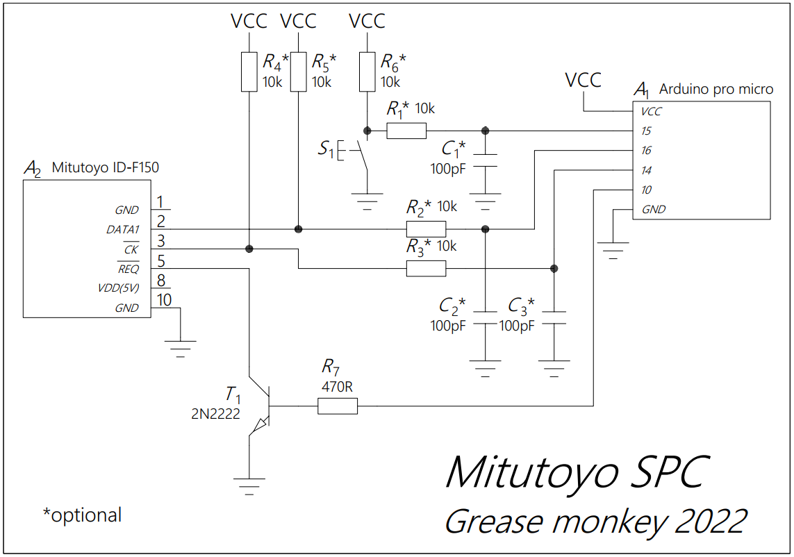 Mitutoyo SPC - Input measurements to excel