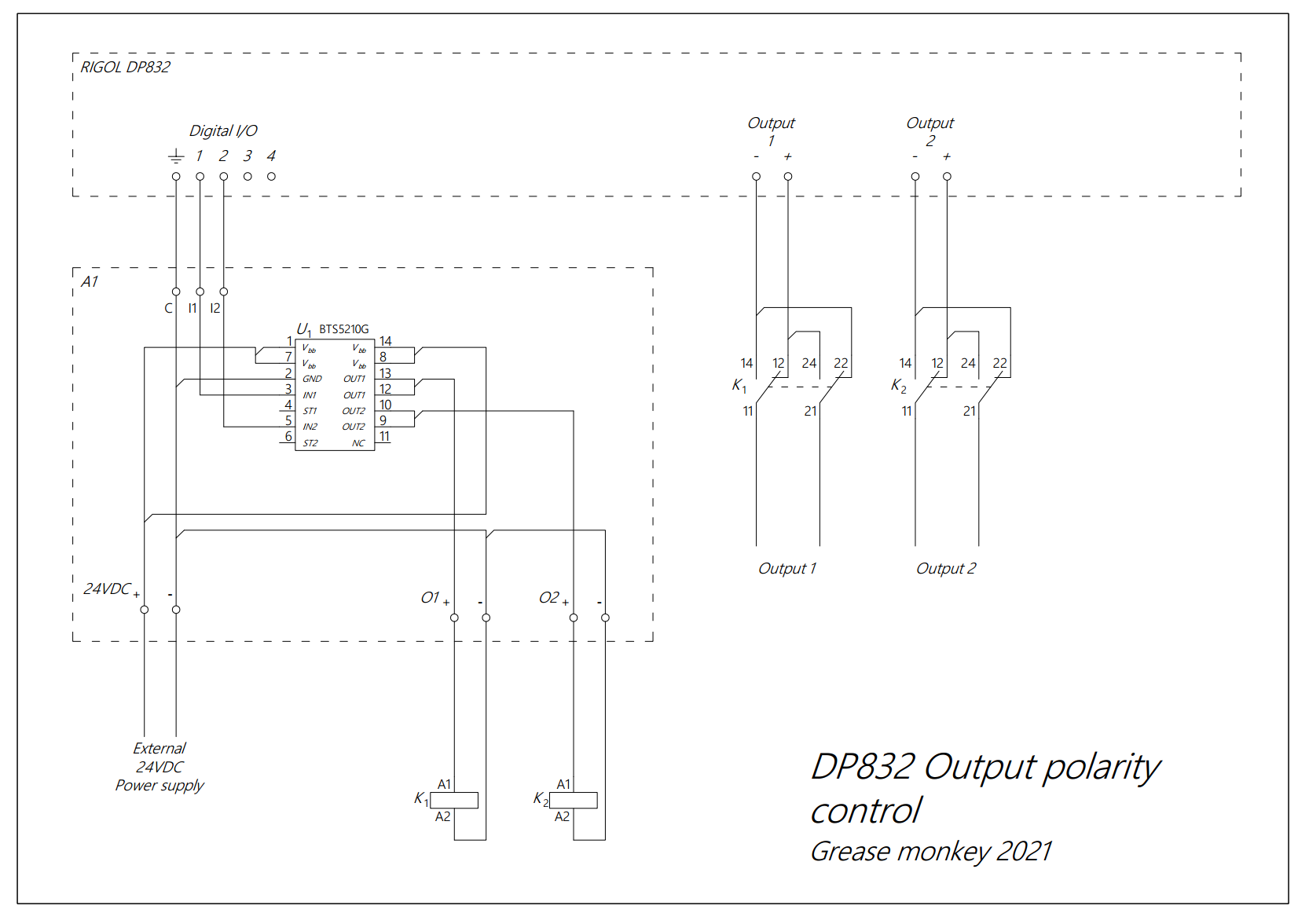 RIGOL DP832 Changing output polarity with the digital I/Os